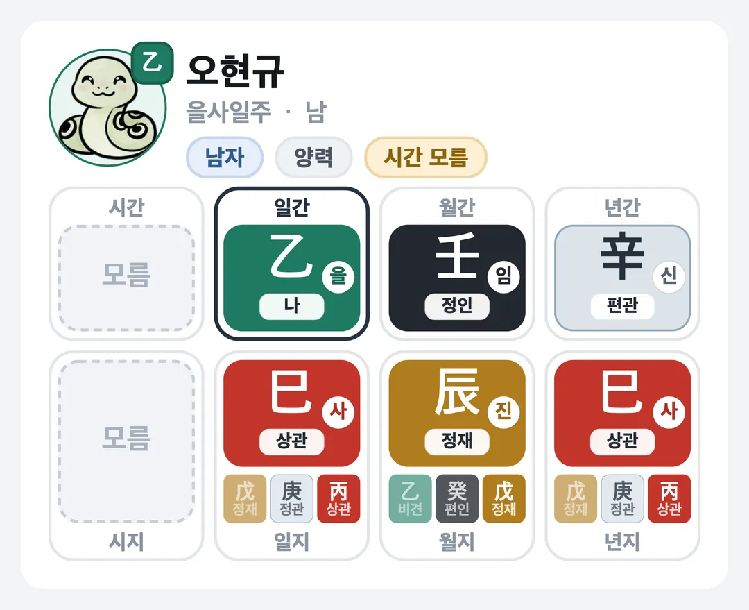 오현규 사주 원국 — 을사일주
