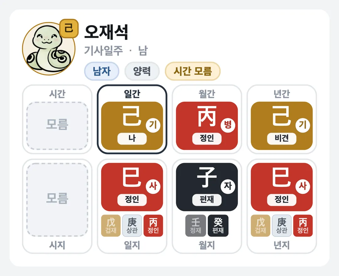 오재석 사주 원국 — 기사일주