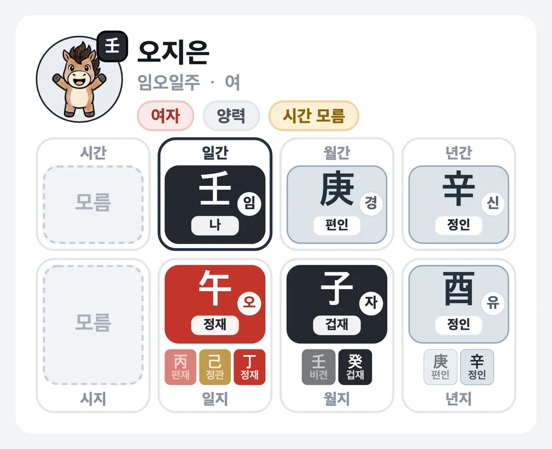 오지은 사주 원국 — 임오일주