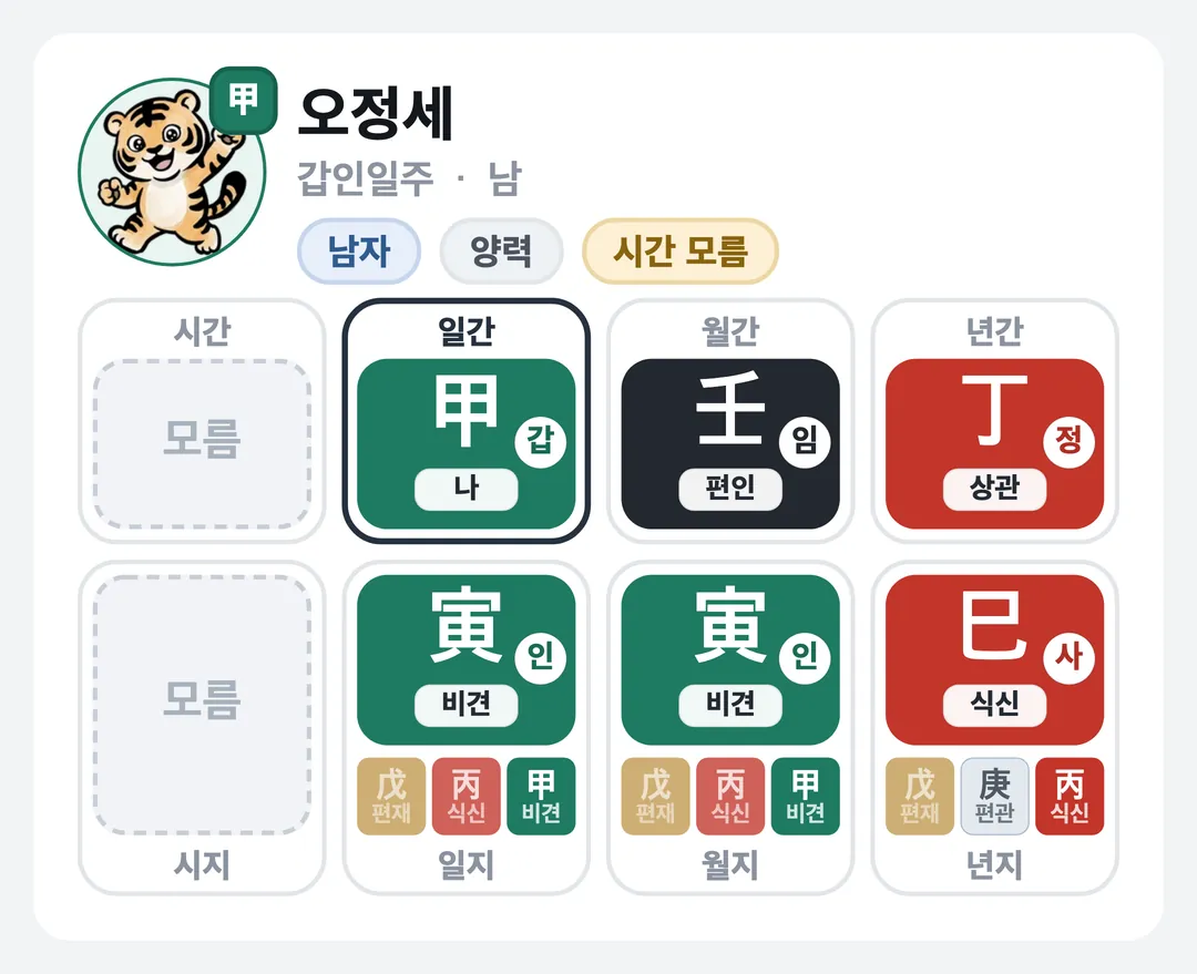 오정세 사주 원국 — 갑인일주