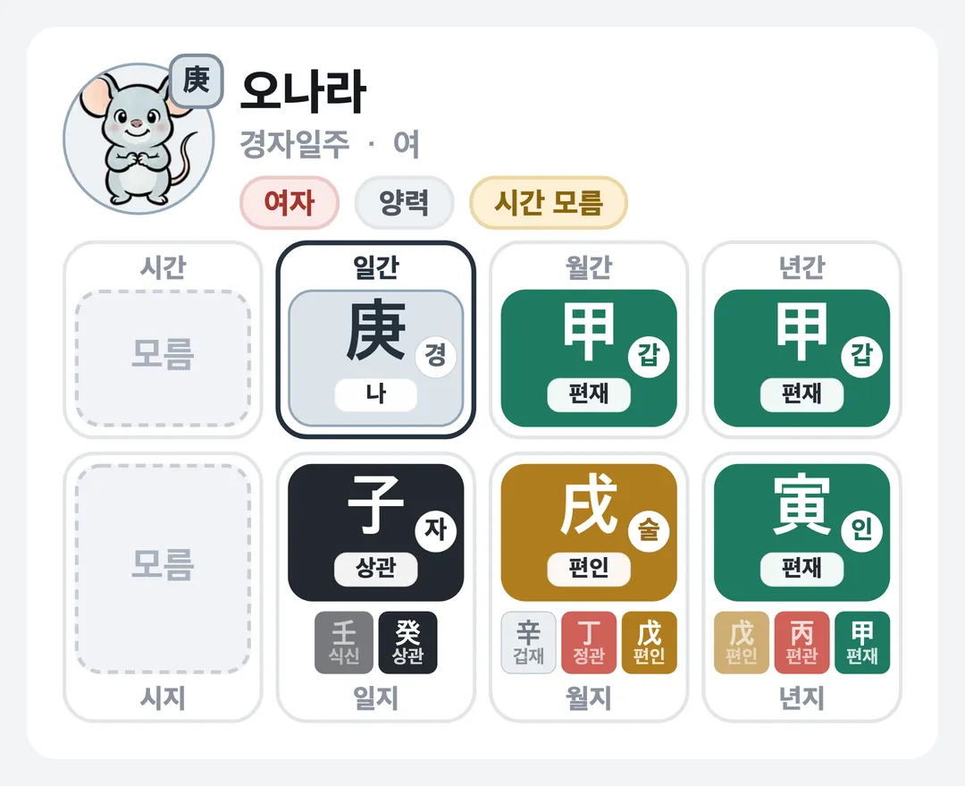 오나라 사주 원국 — 경자일주