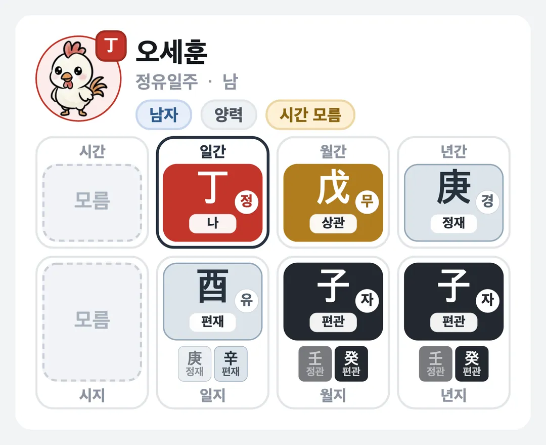 오세훈 사주 원국 — 정유일주