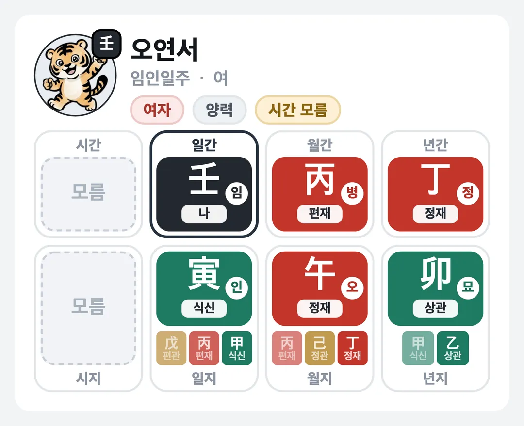 오연서 사주 원국 — 임인일주