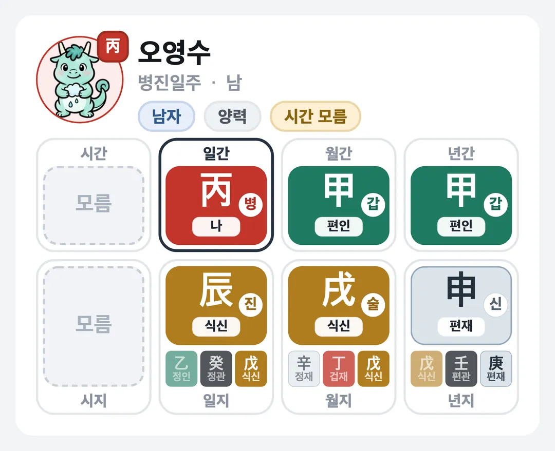 오영수 사주 원국 — 병진일주
