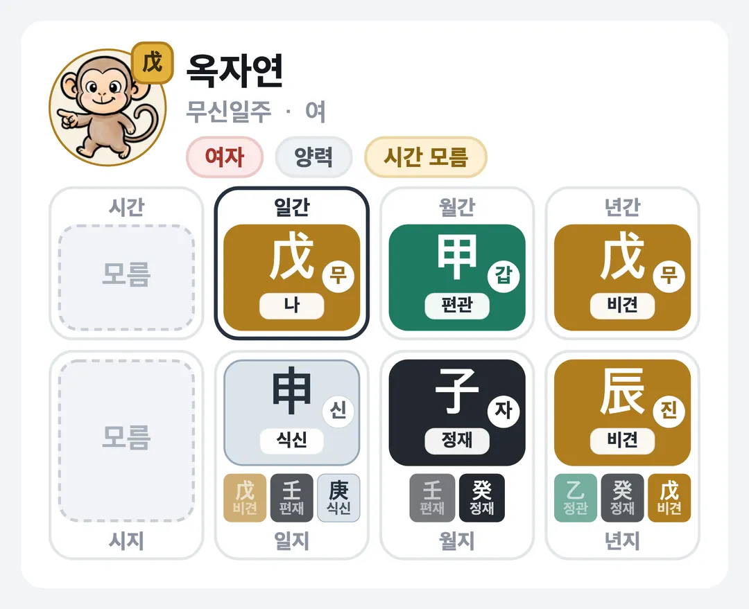 옥자연 사주 원국 — 무신일주