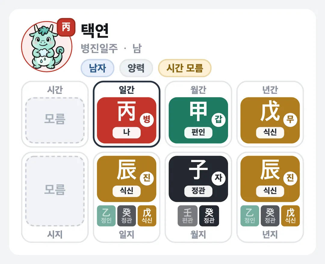택연 사주 원국 — 병진일주
