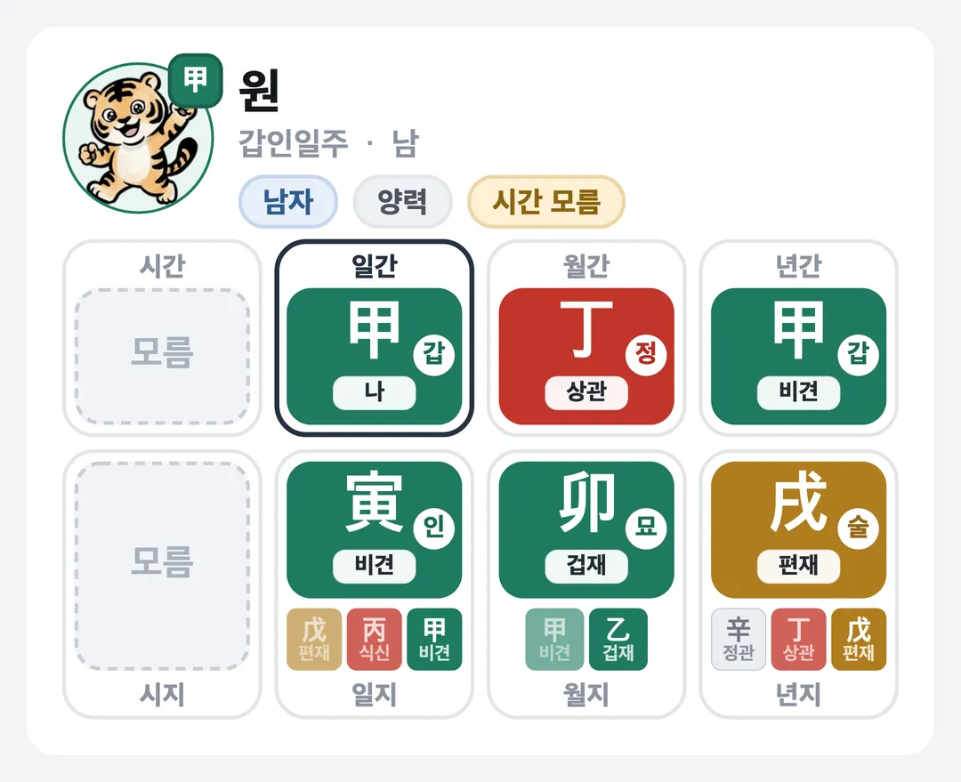 원 사주 원국 — 갑인일주