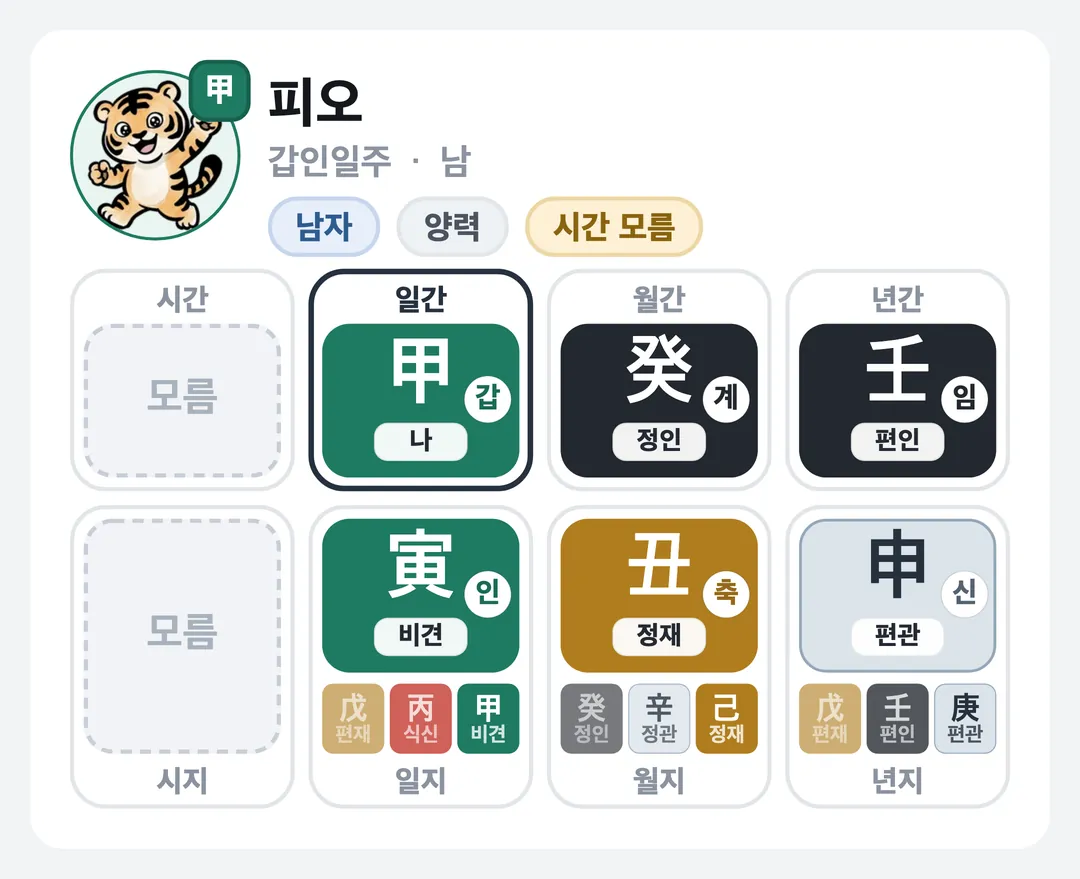 피오 사주 원국 — 갑인일주