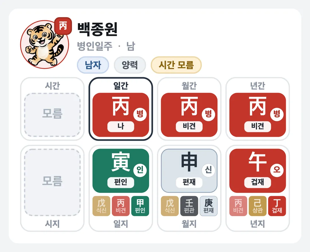 백종원 사주 원국 — 병인일주