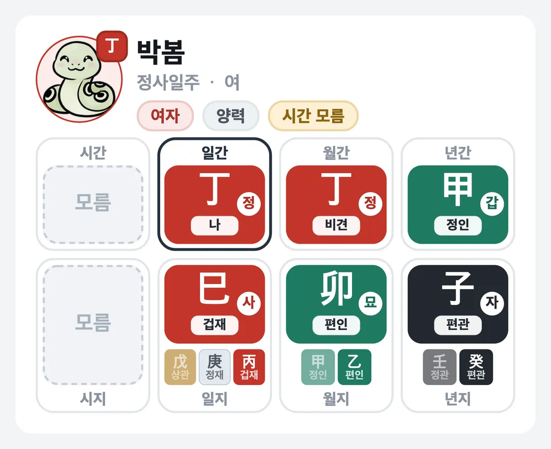 박봄 사주 원국 — 정사일주