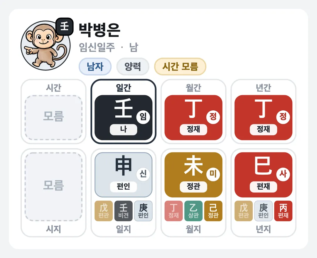 박병은 사주 원국 — 임신일주