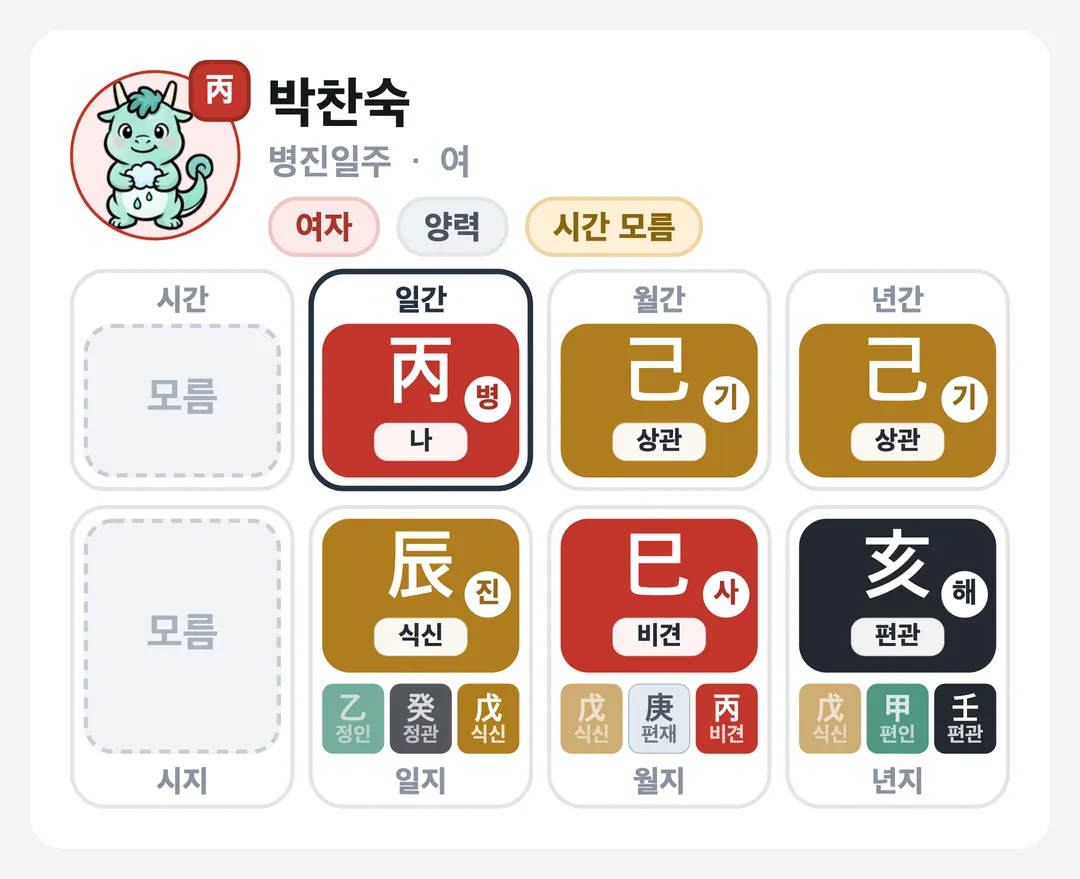 박찬숙 사주 원국 — 병진일주