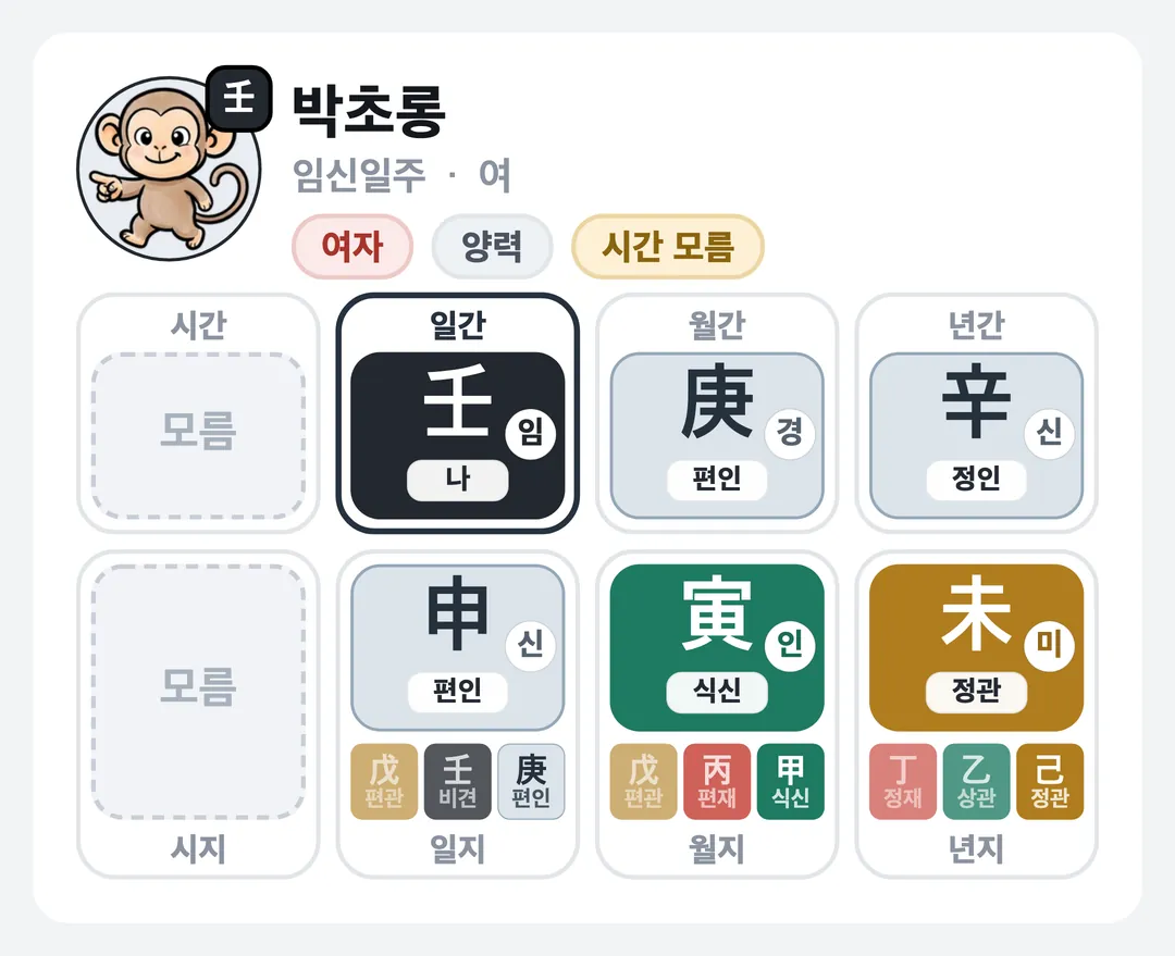 박초롱 사주 원국 — 임신일주
