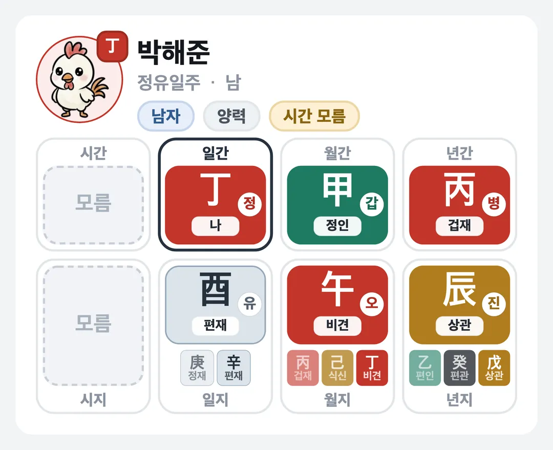 박해준 사주 원국 — 정유일주