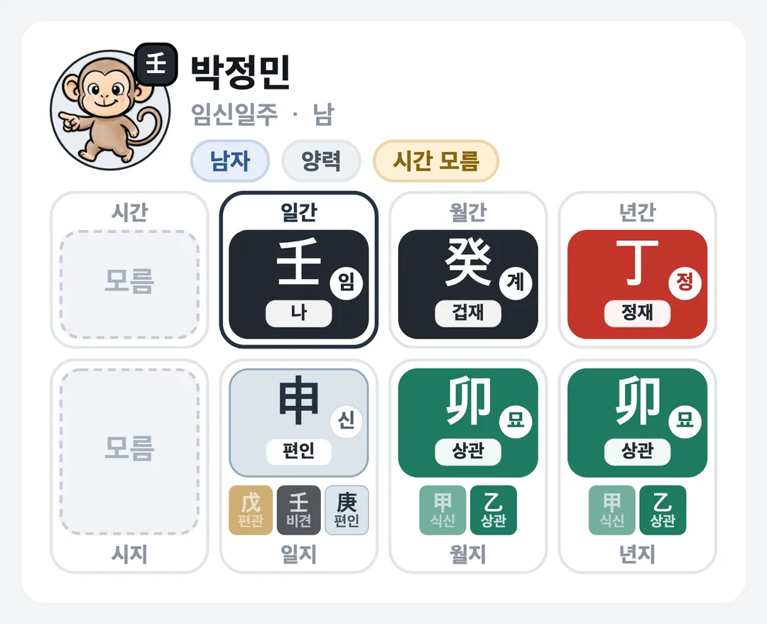 박정민 사주 원국 — 임신일주