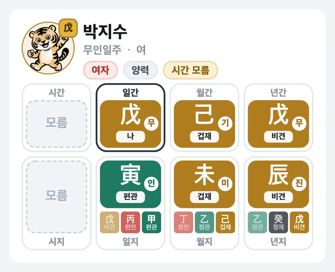 박지수 사주 원국 — 무인일주