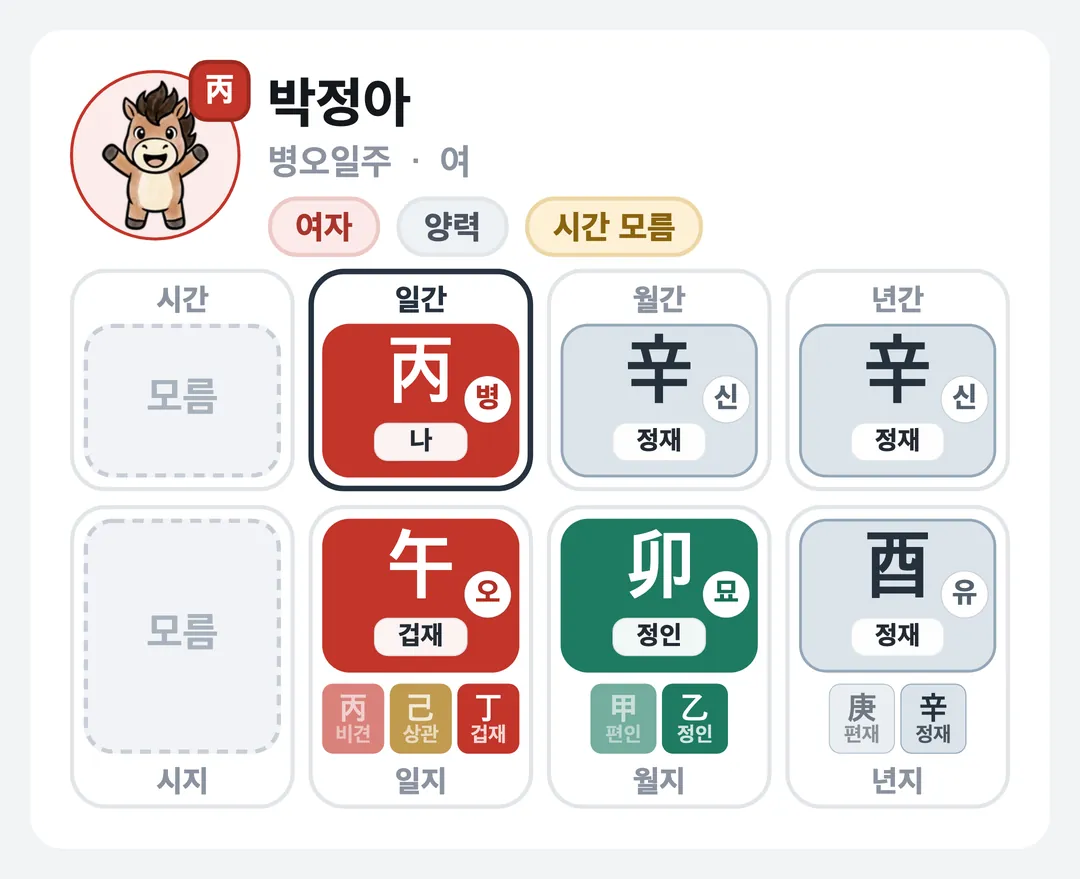 박정아 사주 원국 — 병오일주