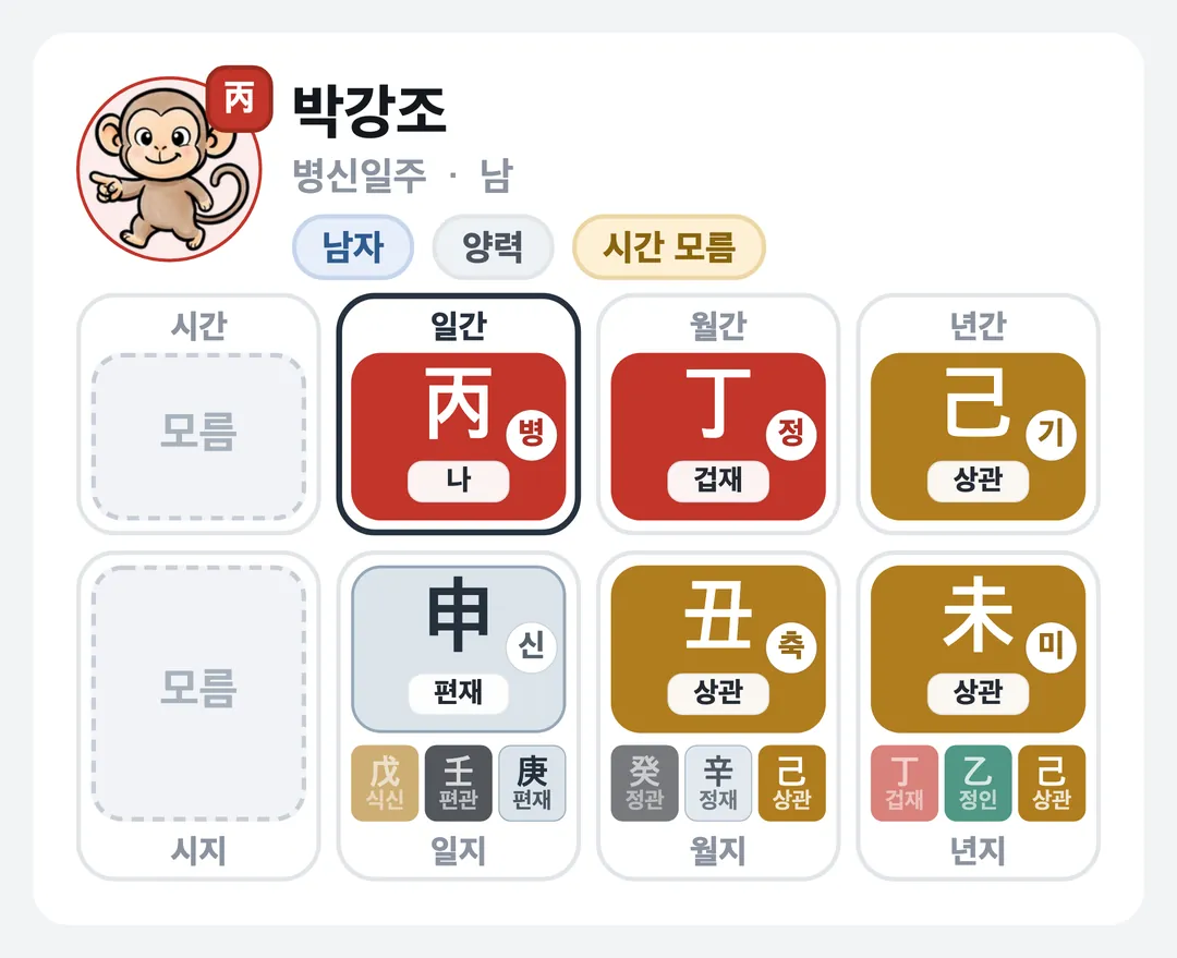 박강조 사주 원국 — 병신일주