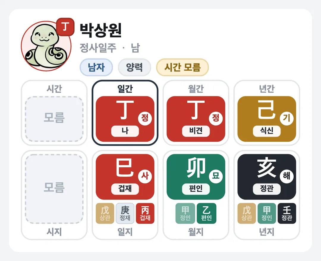 박상원 사주 원국 — 정사일주
