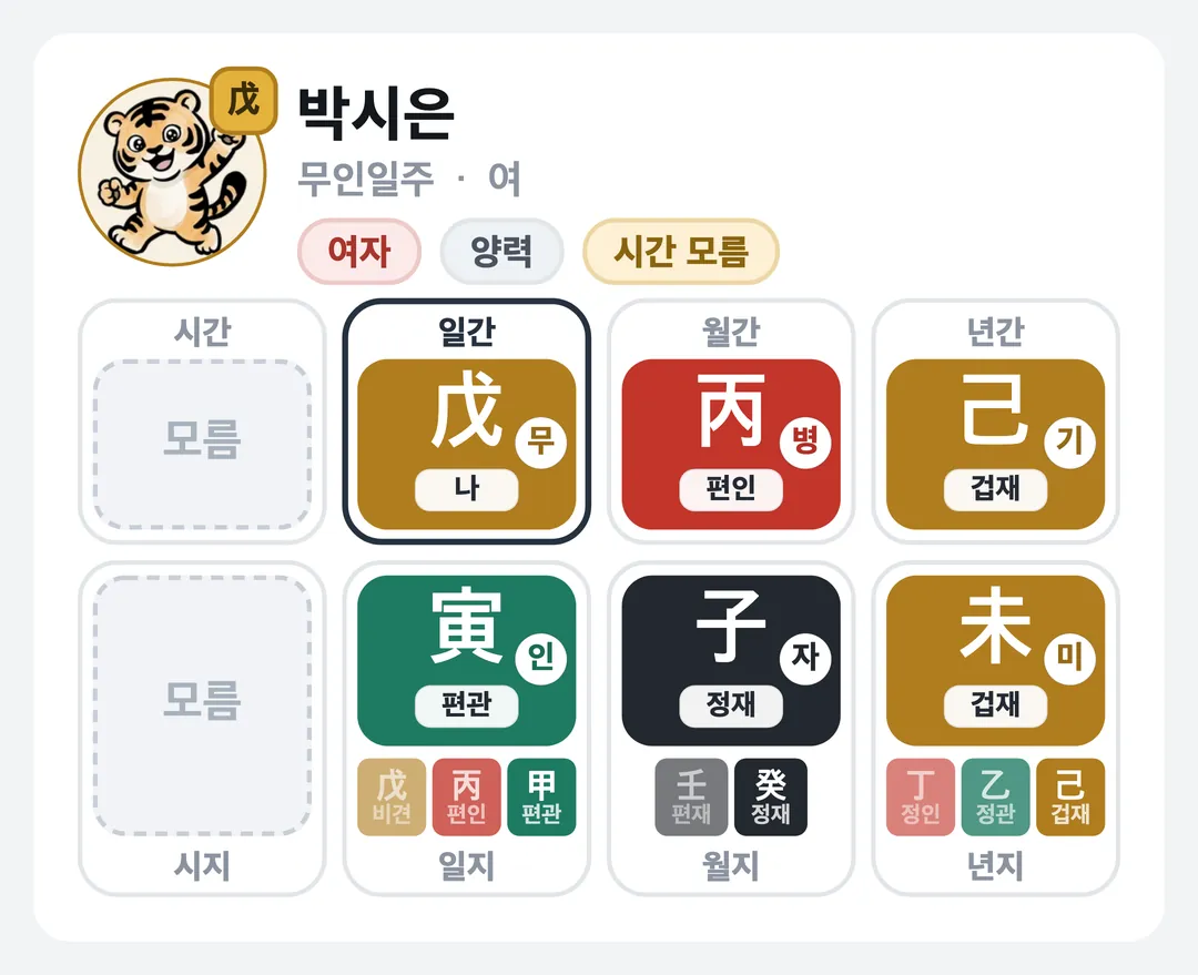 박시은 사주 원국 — 무인일주