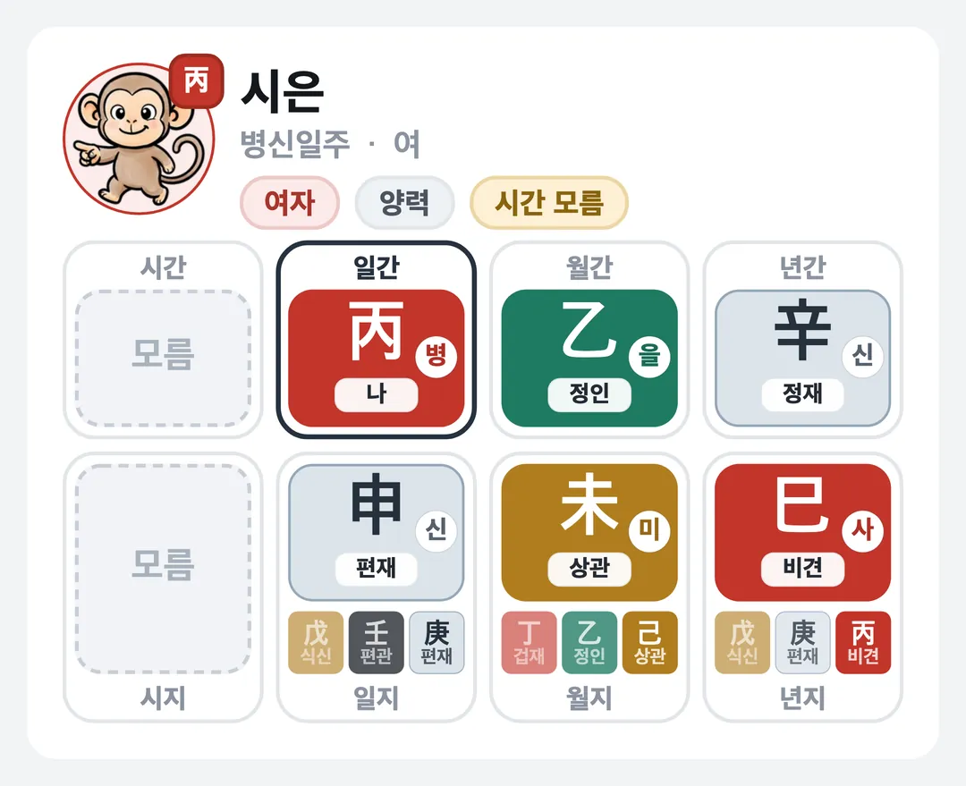 시은 사주 원국 — 병신일주
