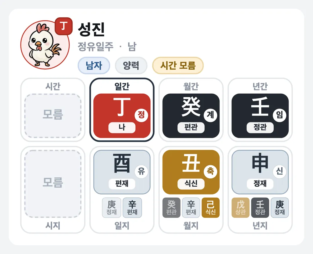 성진 사주 원국 — 정유일주