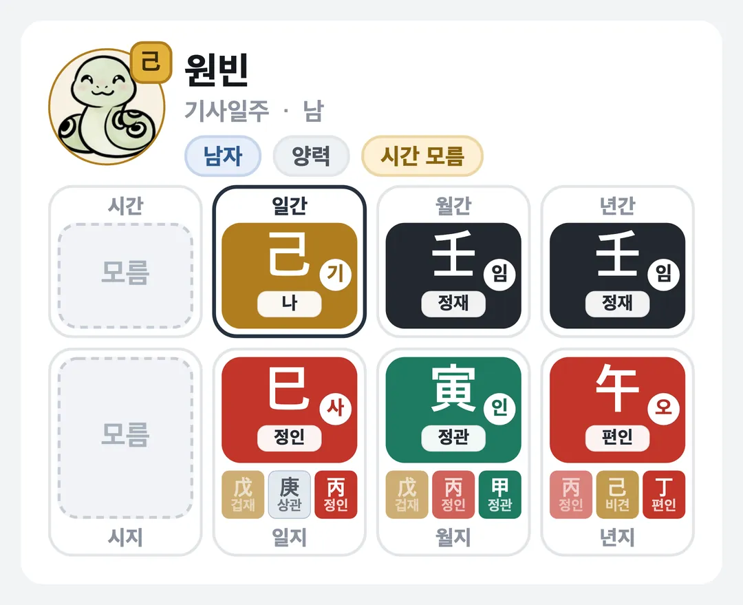 원빈 사주 원국 — 기사일주