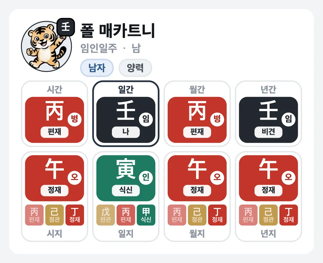 폴 매카트니 사주 원국 — 임인일주