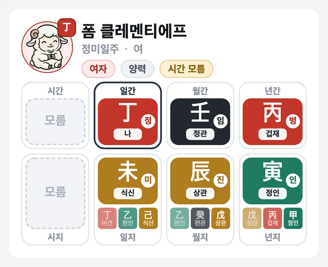 폼 클레멘티에프 사주 원국 — 정미일주