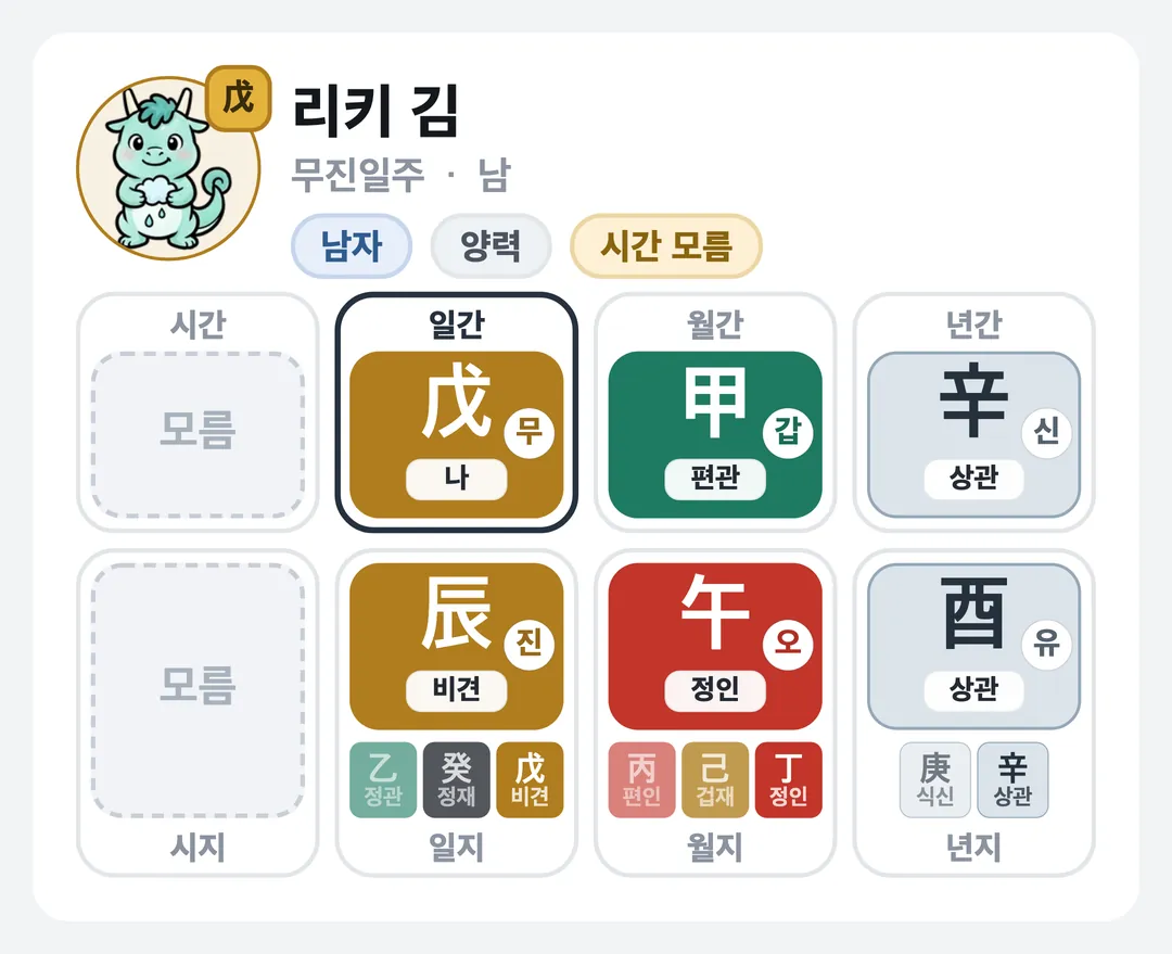 리키 김 사주 원국 — 무진일주