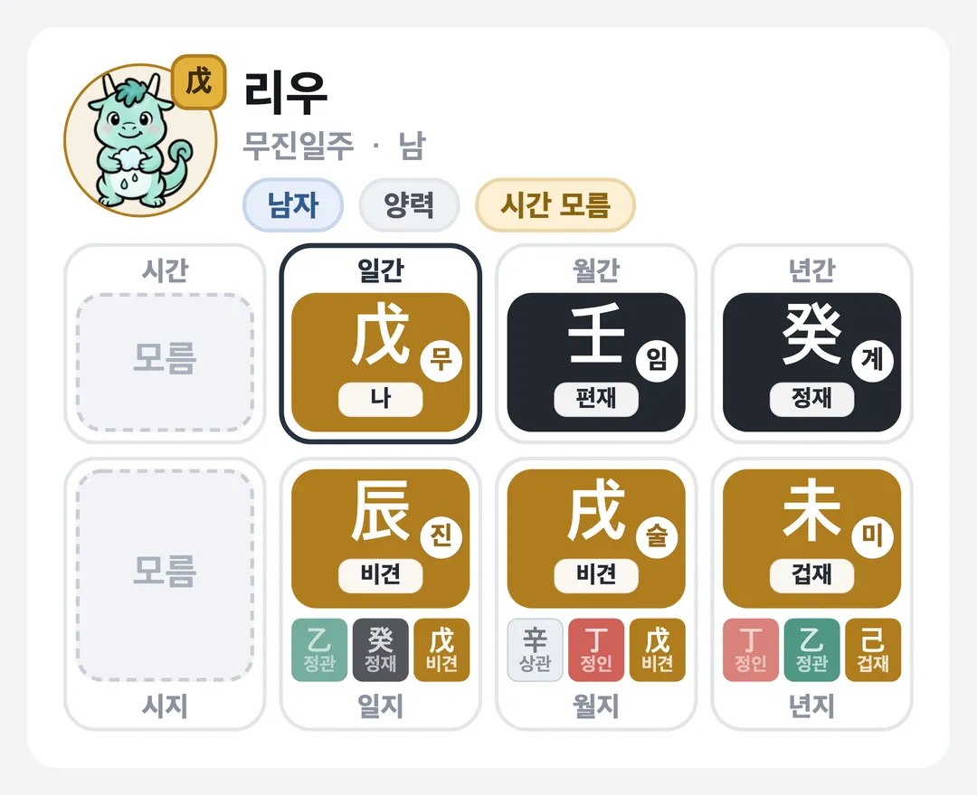 리우 사주 원국 — 무진일주