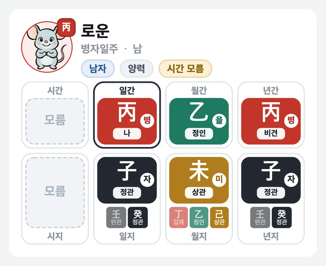 로운 사주 원국 — 병자일주