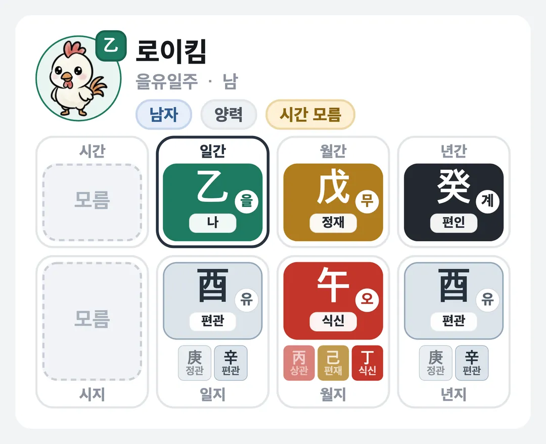 로이킴 사주 원국 — 을유일주