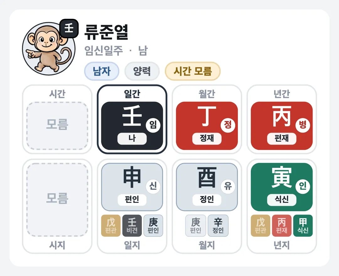 류준열 사주 원국 — 임신일주