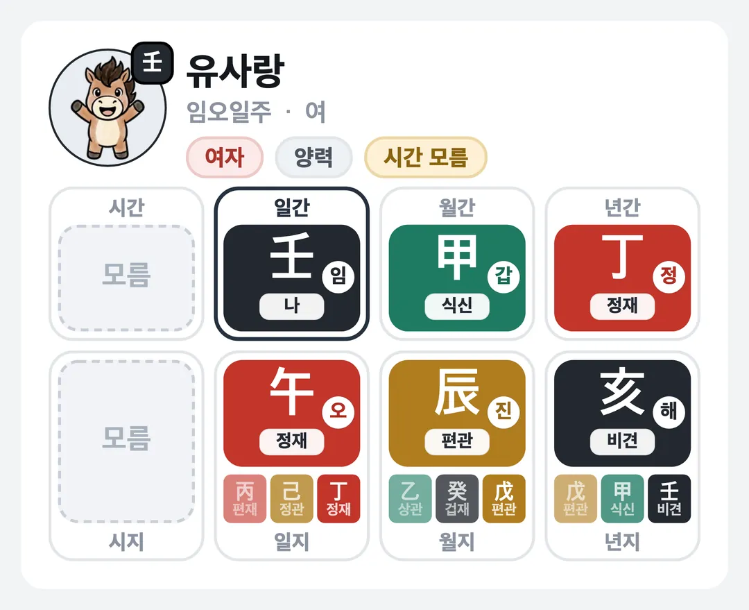 유사랑 사주 원국 — 임오일주
