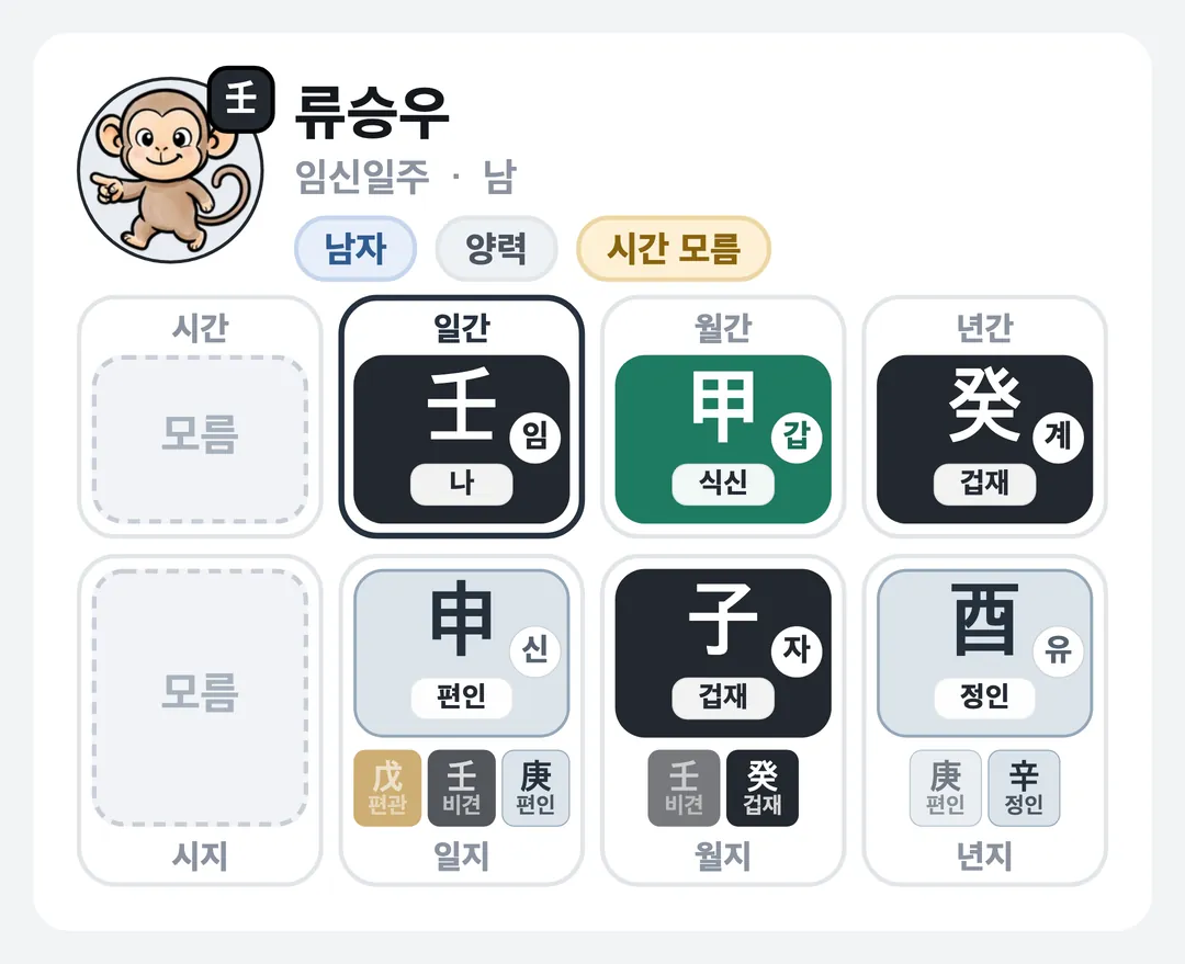 류승우 사주 원국 — 임신일주