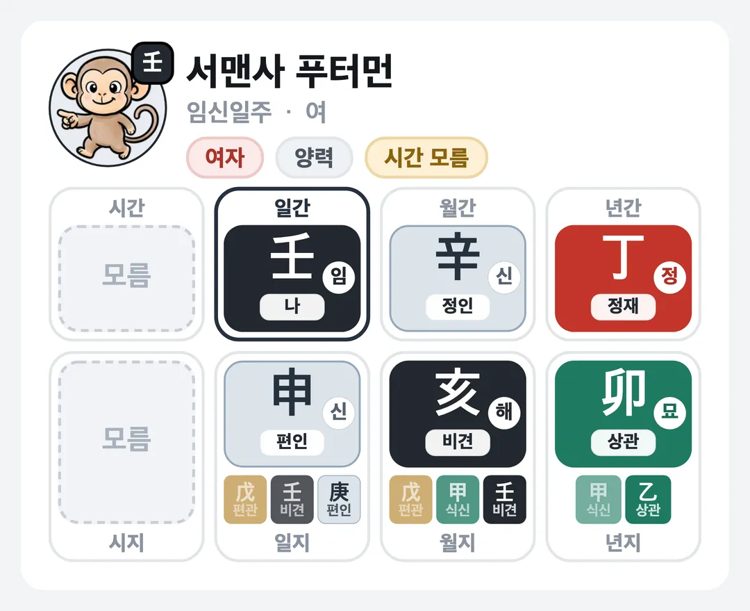 서맨사 푸터먼 사주 원국 — 임신일주