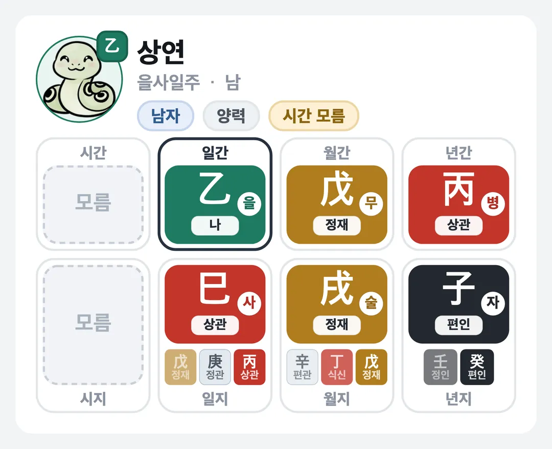 상연 사주 원국 — 을사일주