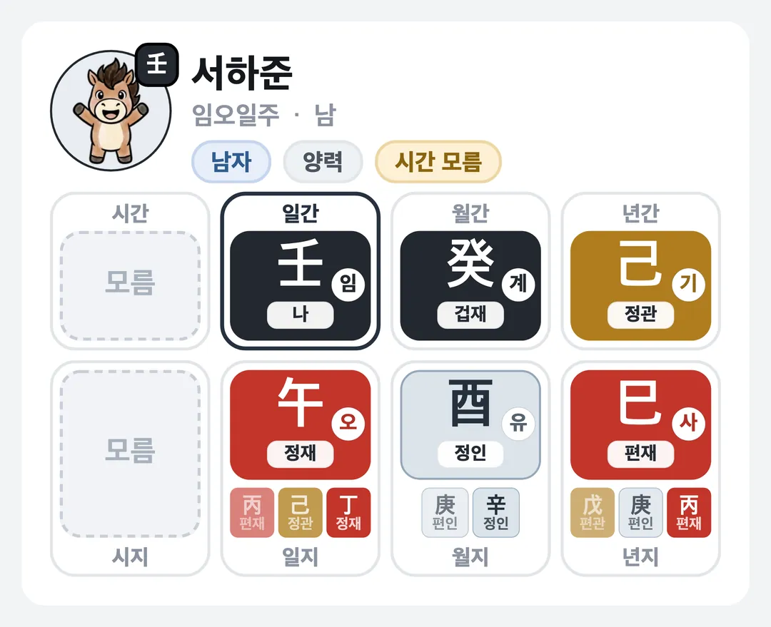 서하준 사주 원국 — 임오일주