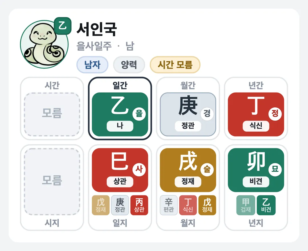 서인국 사주 원국 — 을사일주