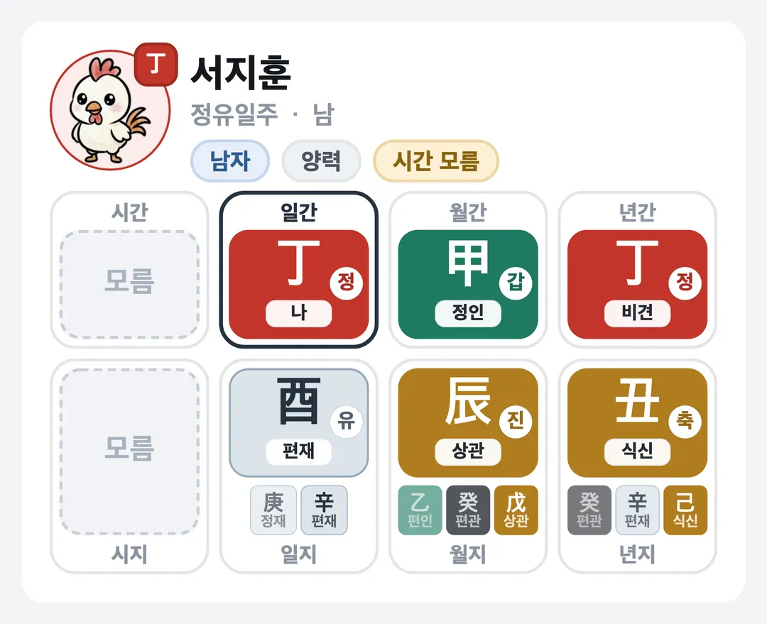 서지훈 사주 원국 — 정유일주