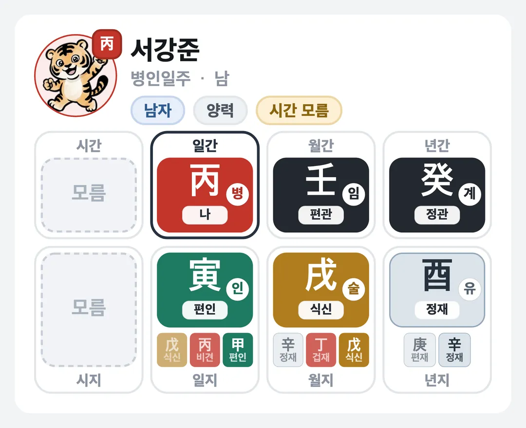 서강준 사주 원국 — 병인일주