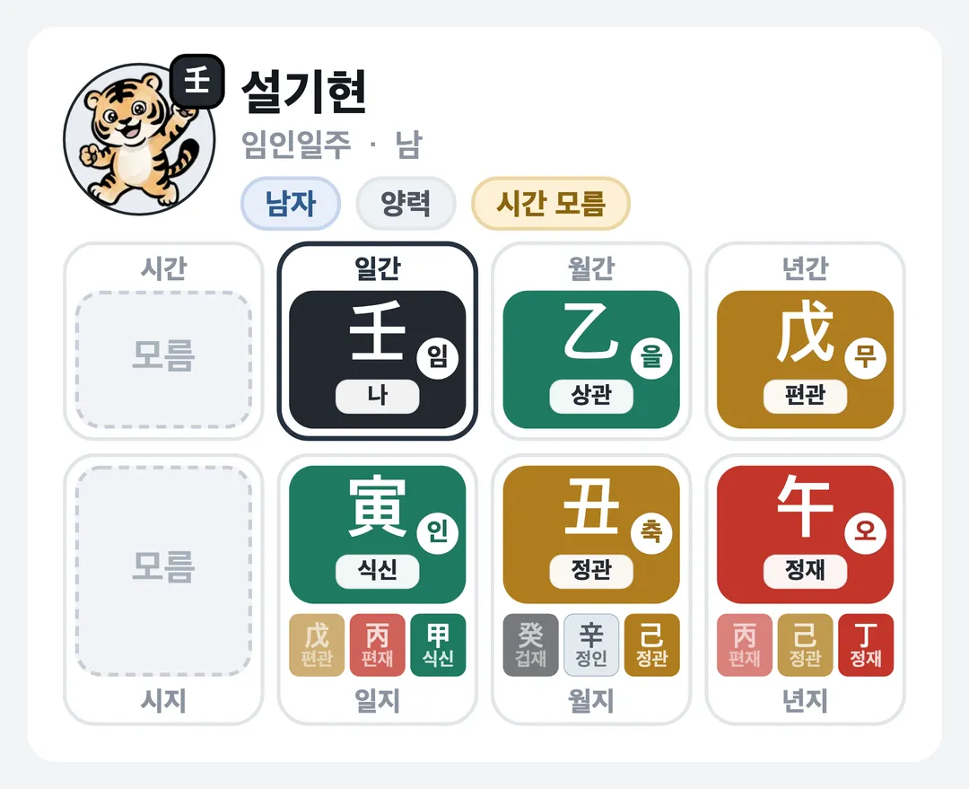 설기현 사주 원국 — 임인일주