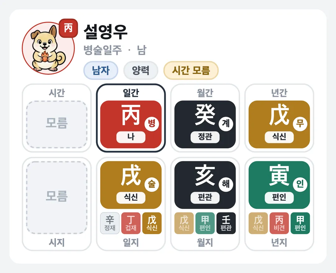 설영우 사주 원국 — 병술일주