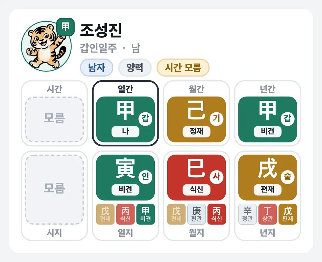 조성진 사주 원국 — 갑인일주