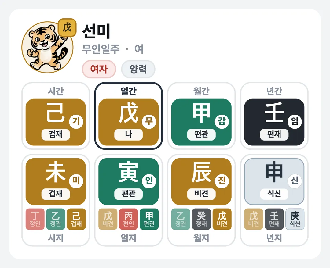 선미 사주 원국 — 무인일주