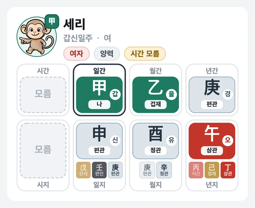 세리 사주 원국 — 갑신일주