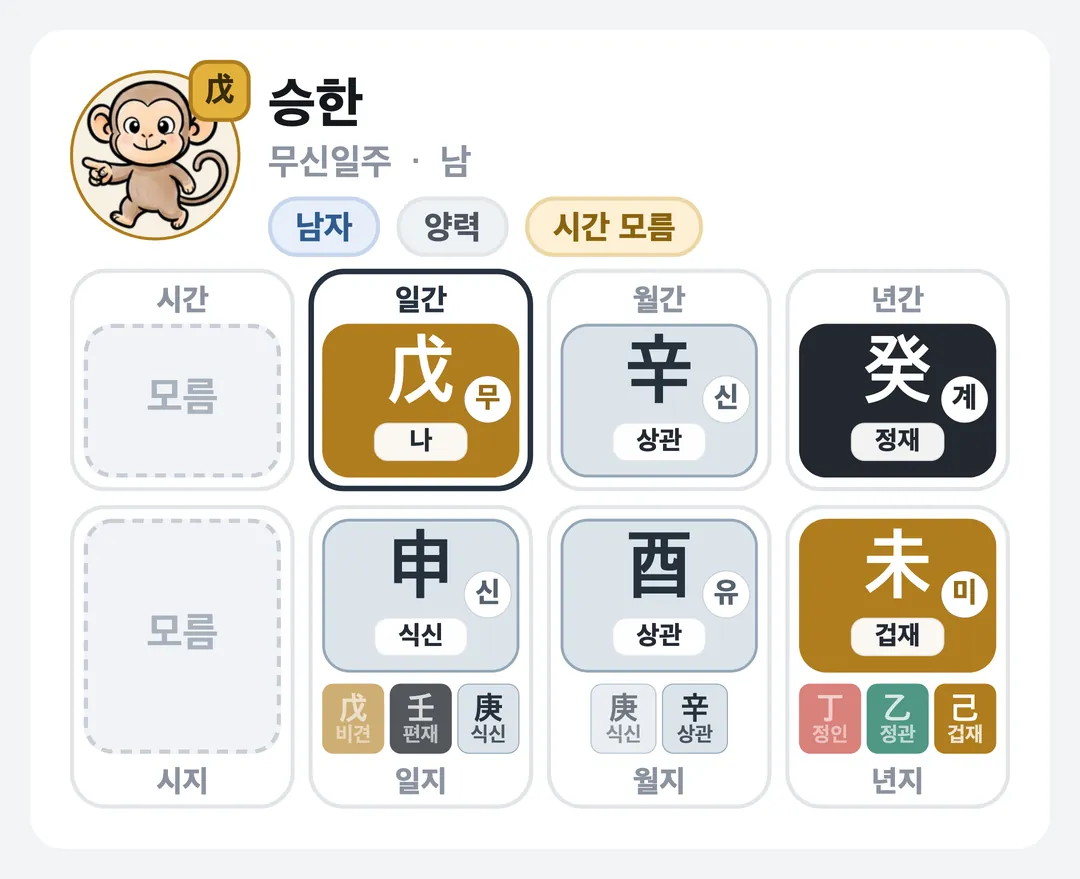승한 사주 원국 — 무신일주