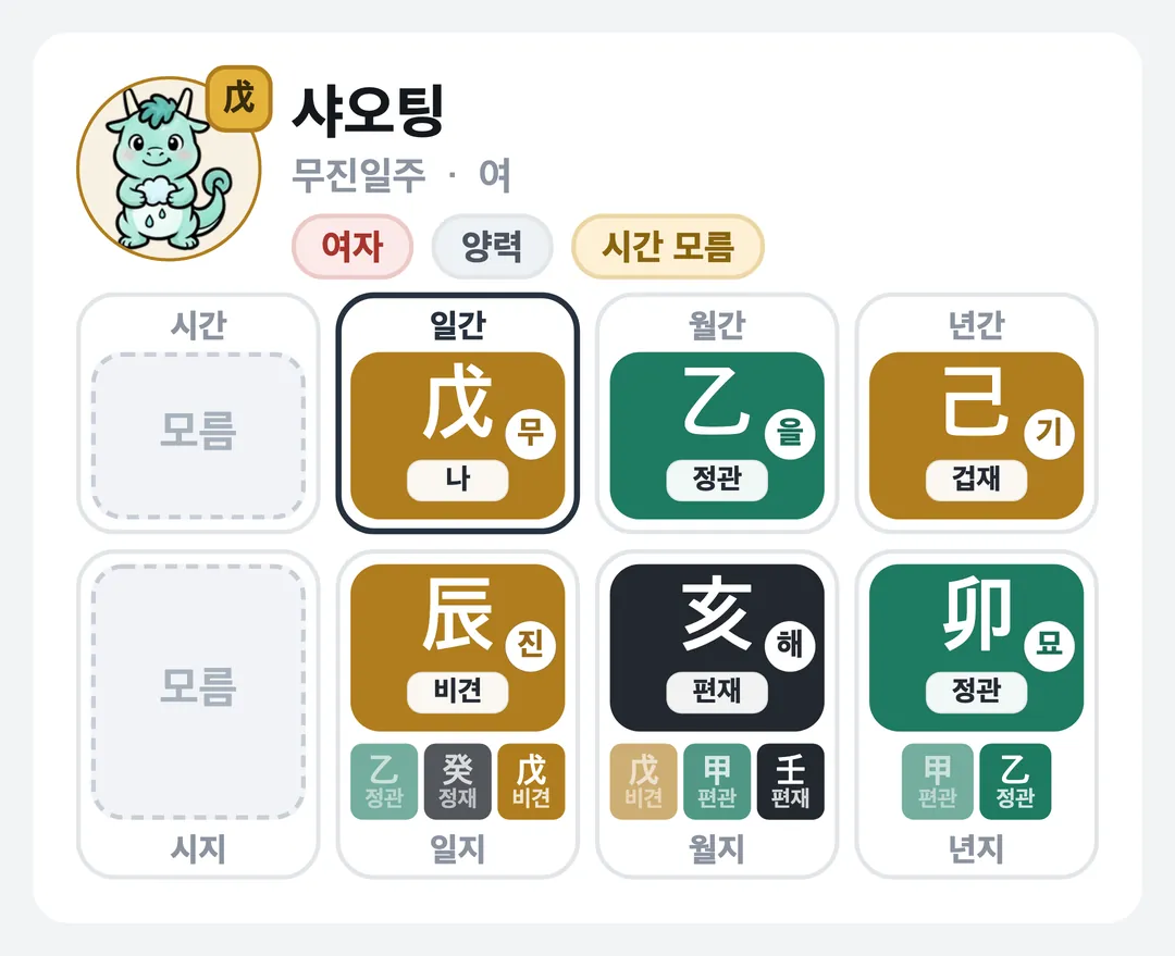 샤오팅 사주 원국 — 무진일주