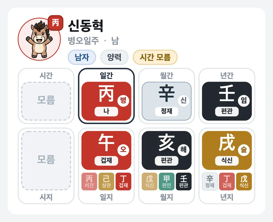 신동혁 사주 원국 — 병오일주